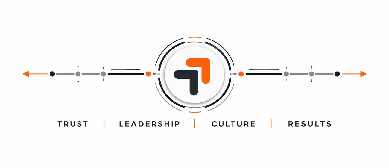 Trust. Leadership. Culture. Results.