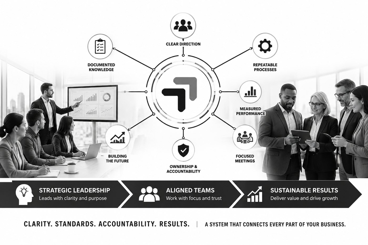 A connected business where every part links to the others